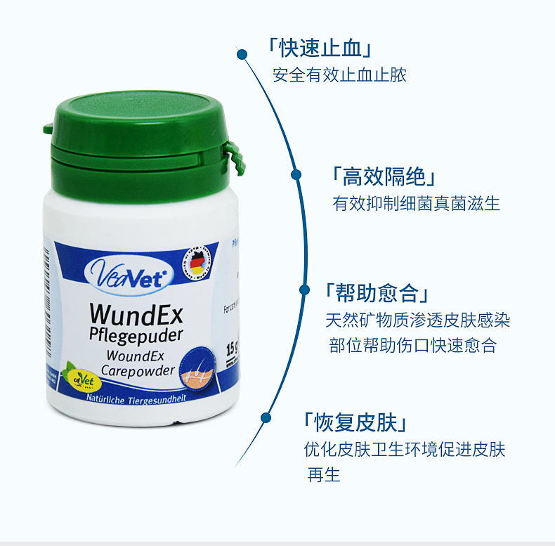 V傷口護理粉_08.jpg