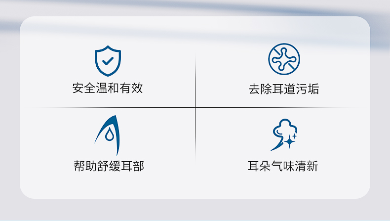 耳部護(hù)理液（溫和型）_02.jpg