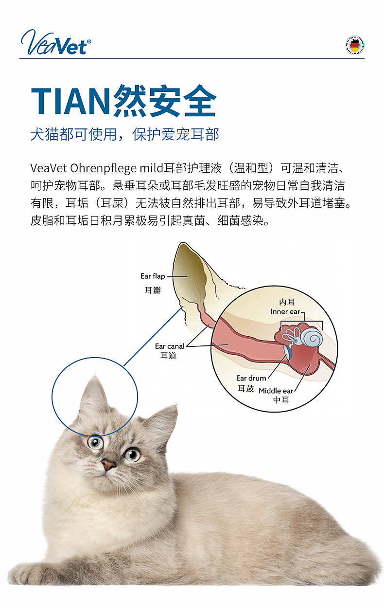 耳部護(hù)理液（溫和型）_10.jpg