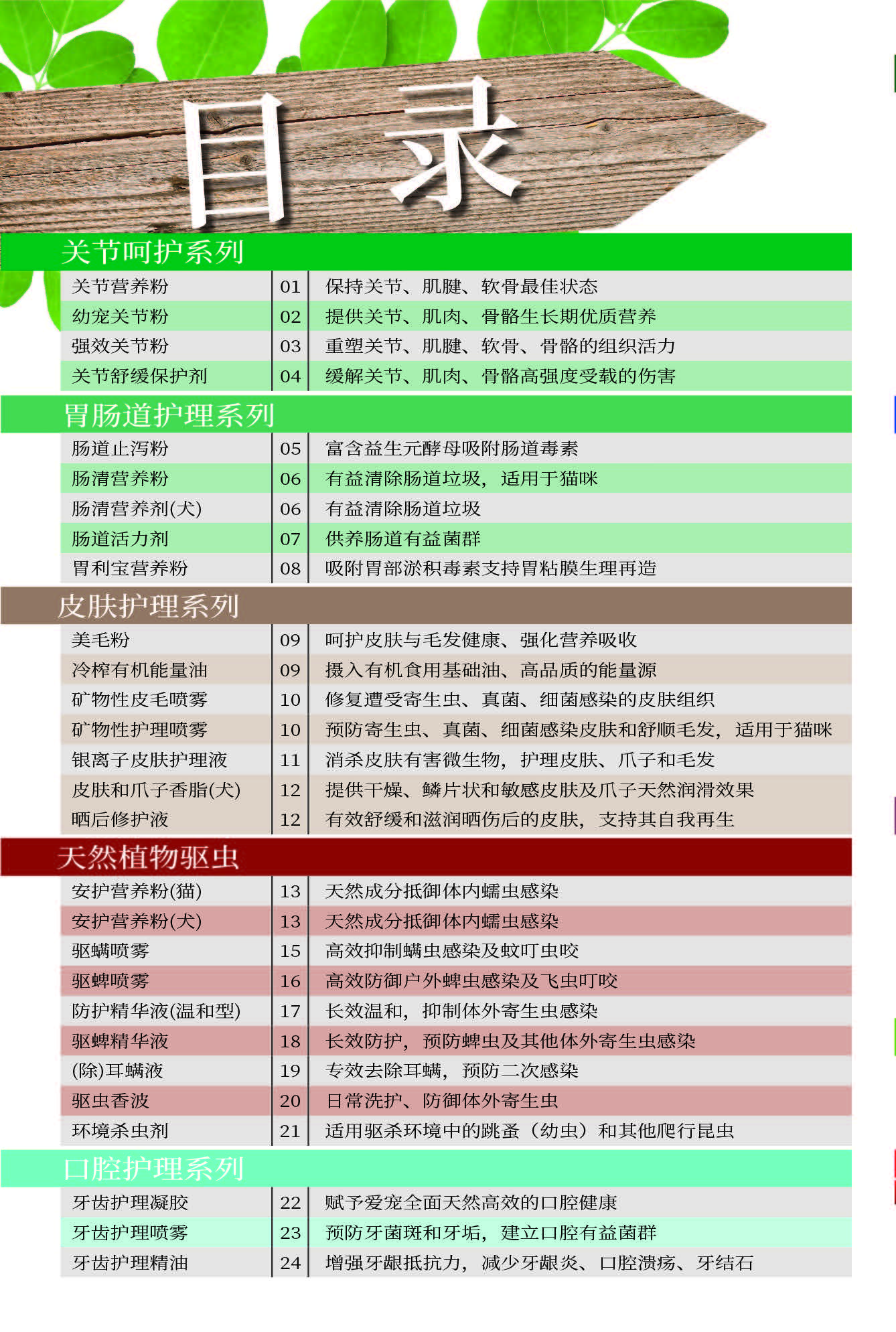 犬&貓12-8_頁(yè)面_02.jpg
